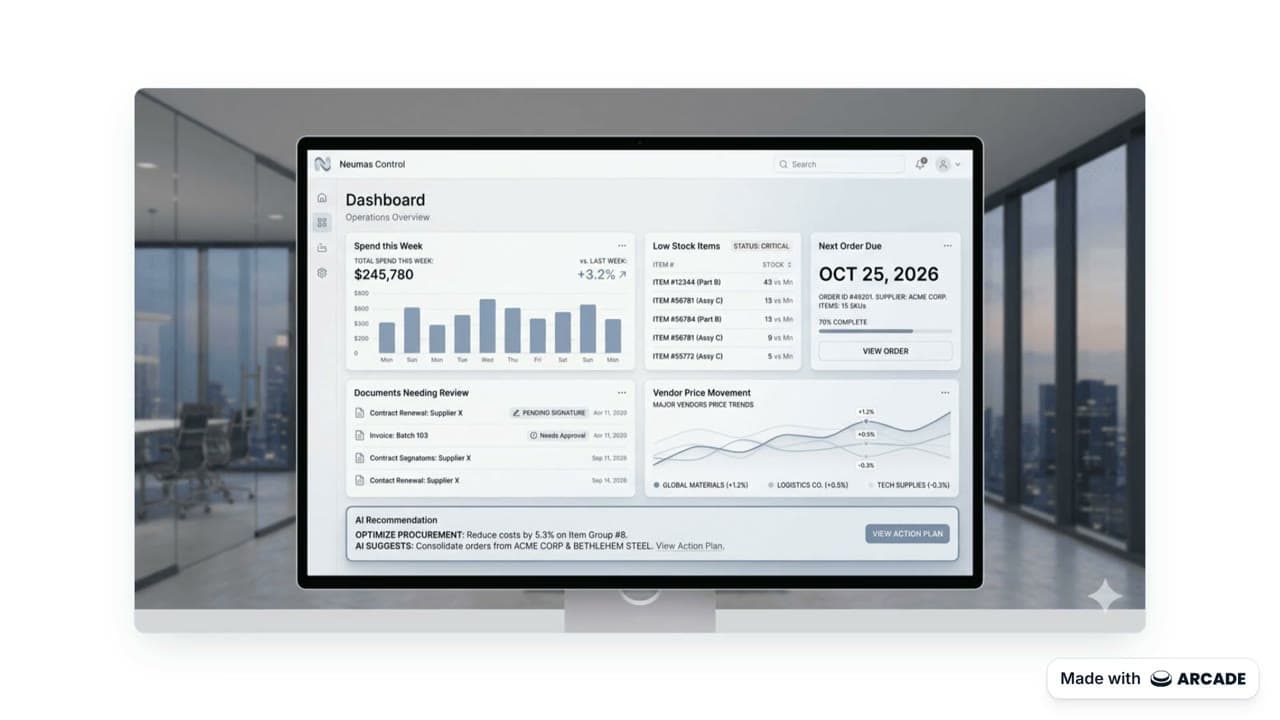 Neumas product demo showing procurement recommendations and dashboards